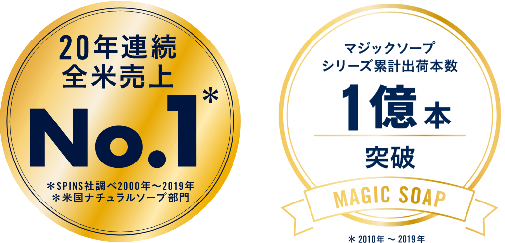 20年連続全米売上No.1* ＊SPINS社調べ 2000年～2019年。全米ナチュラルソープ部門、マジックソープ世界販売本数1億本突破 ＊2010年～2019年