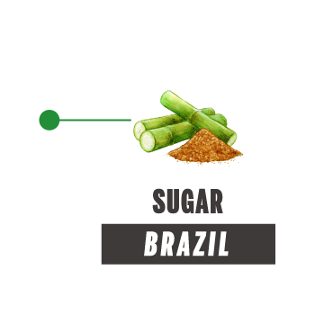 BRAZIL