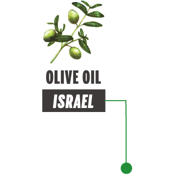 ISRAEL